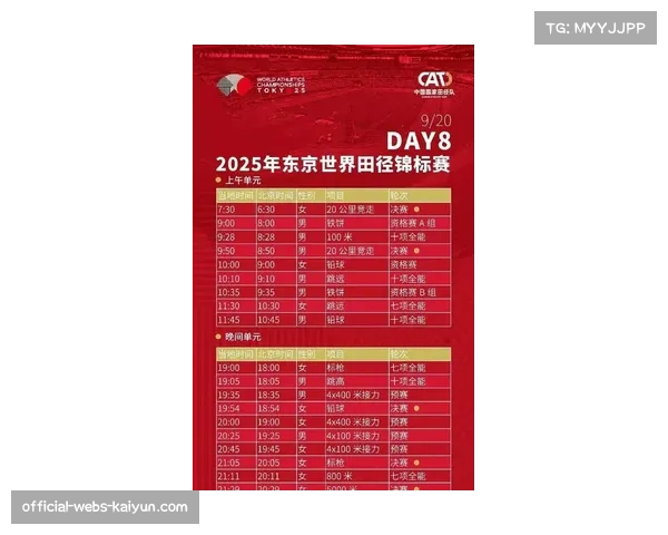 田径项目竞走打头阵 巩立姣苏炳添等名将陆续登场
